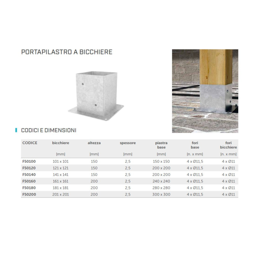 PORTAPILASTRO A BICCHIERE