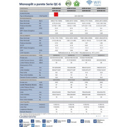 CONDIZIONATORE 9000 BTU AUX QG 09K R32 A++ / A+++